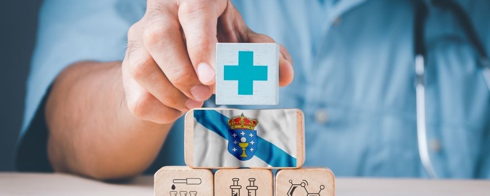 Ley de Salud de Galicia. Test gratis